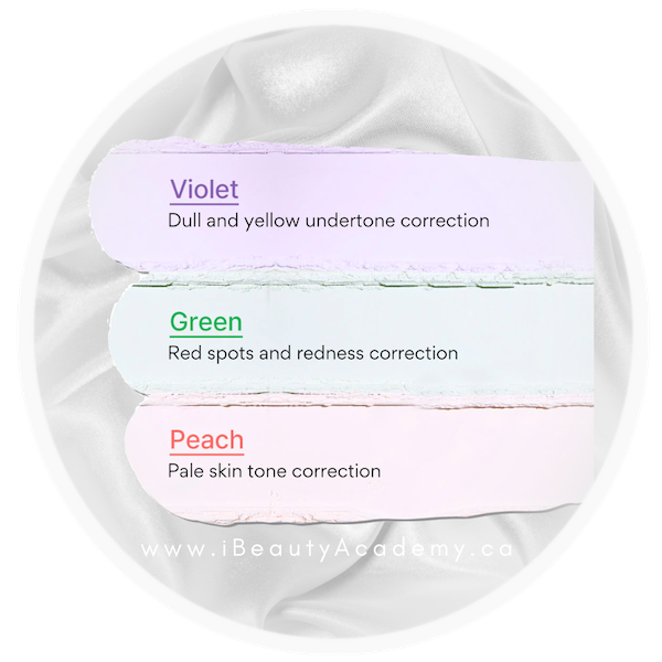 Innisfree No-Sebum Green - PMU, Numbing Cream & Beauty Products to Canada | USA | Australia | Austria | Denmark | UK | France | Germany | Ireland | Italy | Netherlands | New Zealand...