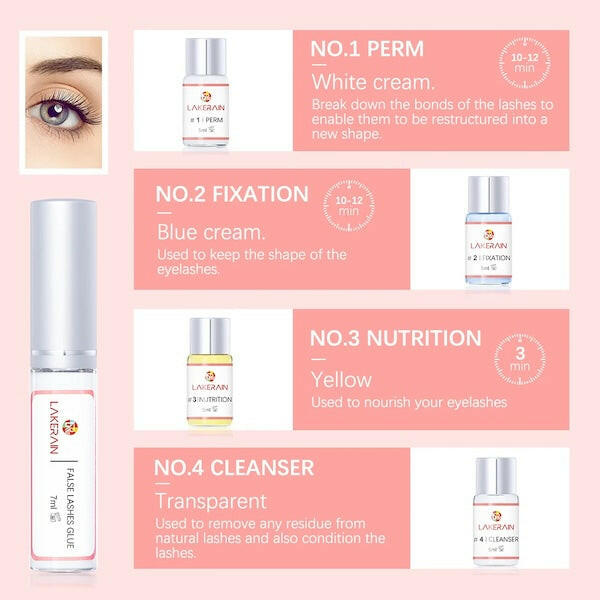Lash Lift Kit - PMU, Numbing Cream & Beauty Products to Canada | USA | Australia | Austria | Denmark | UK | France | Germany | Ireland | Italy | Netherlands | New Zealand...