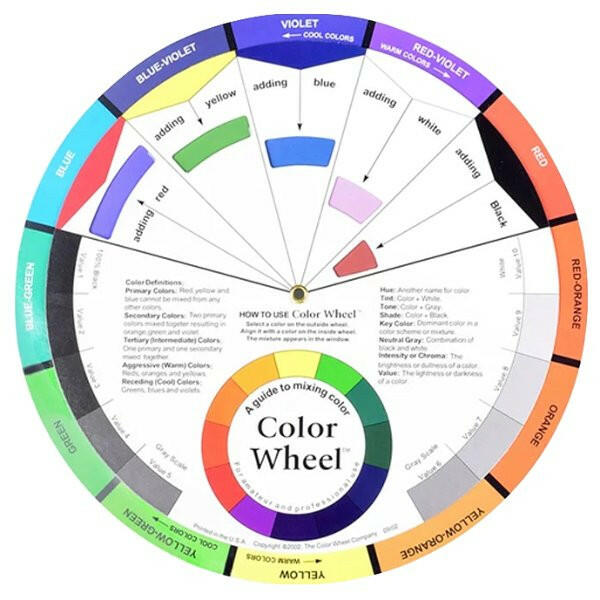 Color Wheel Paper Card - PMU, Numbing Cream & Beauty Products to Canada | USA | Australia | Austria | Denmark | UK | France | Germany | Ireland | Italy | Netherlands | New Zealand...