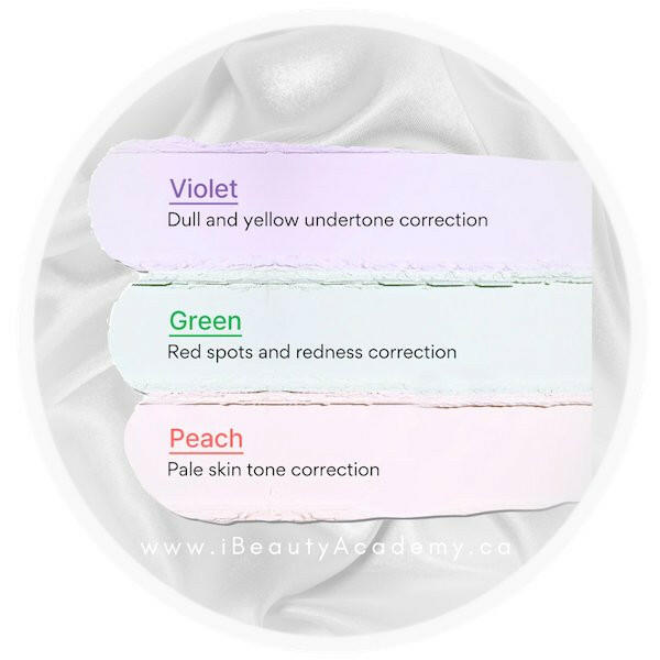 Innisfree No-Sebum Peach - PMU, Numbing Cream & Beauty Products to Canada | USA | Australia | Austria | Denmark | UK | France | Germany | Ireland | Italy | Netherlands | New Zealand...